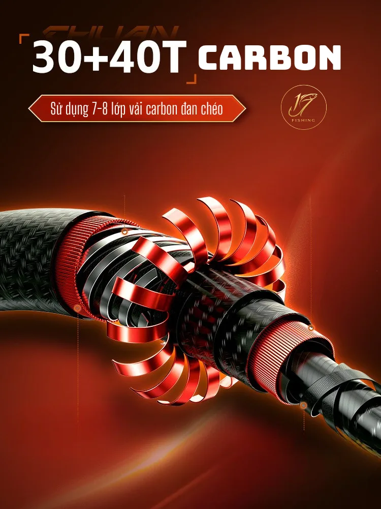 Cần Câu Carbon Thanh Long Chấn Thiên – Nhẹ Nhạy, Kiểm Soát Cá Lớn Vượt Trội 3