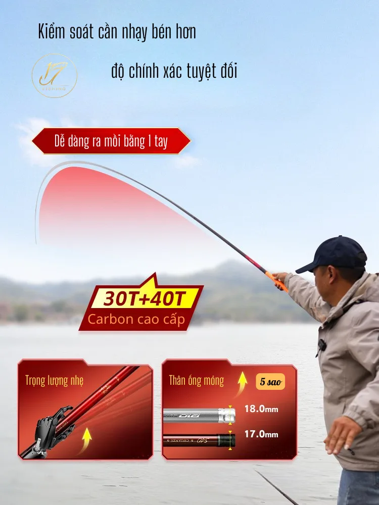 Cần Câu Carbon Thanh Long Chấn Thiên – Nhẹ Nhạy, Kiểm Soát Cá Lớn Vượt Trội 4