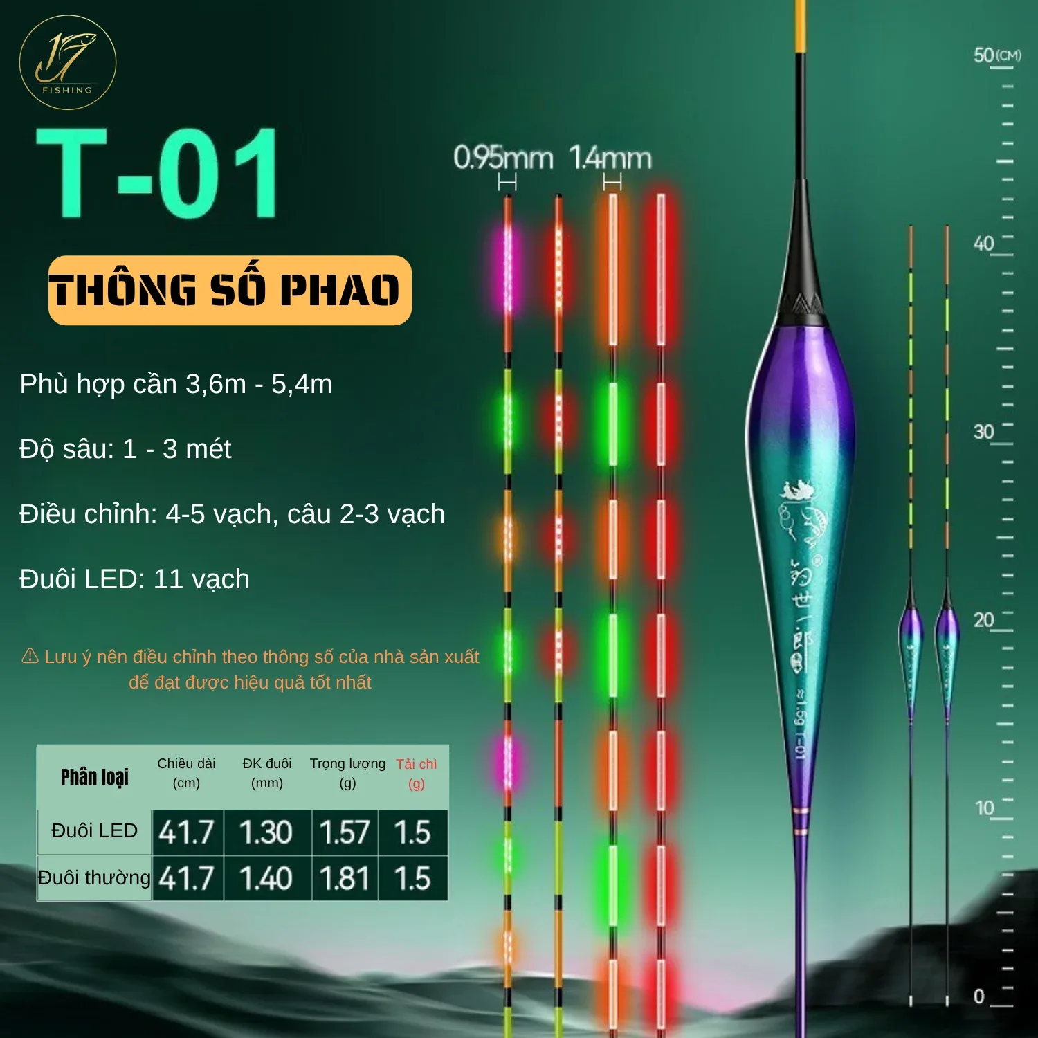 PHAO ĐIỆN CẢM BIẾN ĐUÔI LED CHUYÊN CHÉP