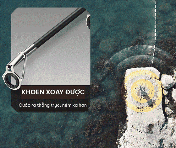 Khoen xoay theo cước để ném xa hơn