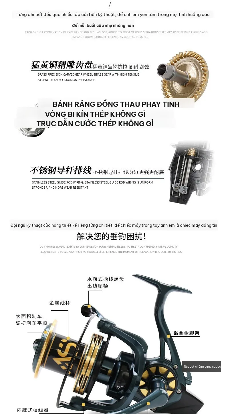Cấu tạo bên trong máy câu AS H1