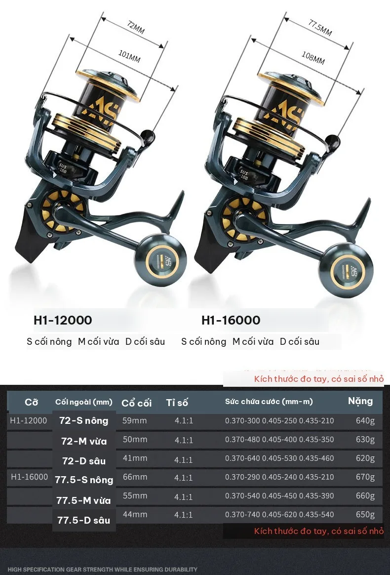 Bảng sức chứa cước sáu cỡ cối