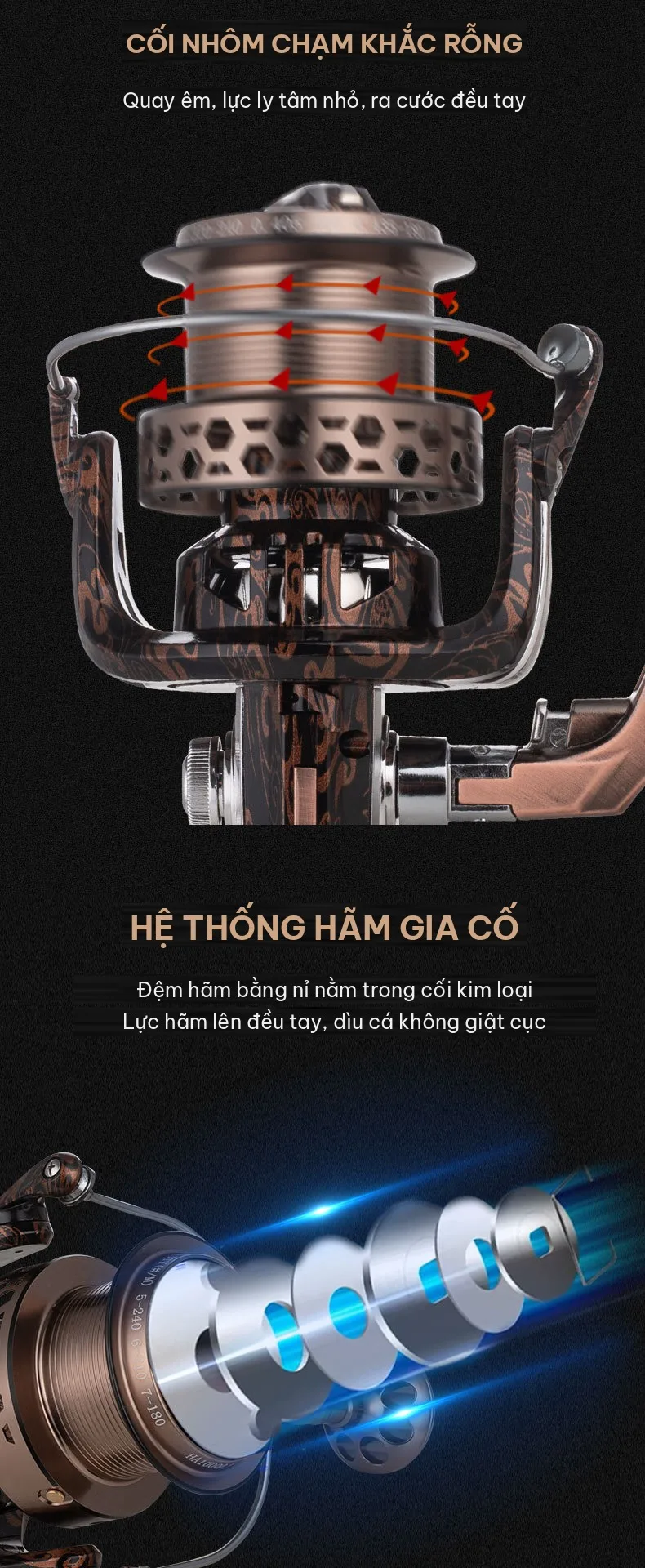 Cối nhôm chạm khắc rỗng và hệ thống hãm gia cố
