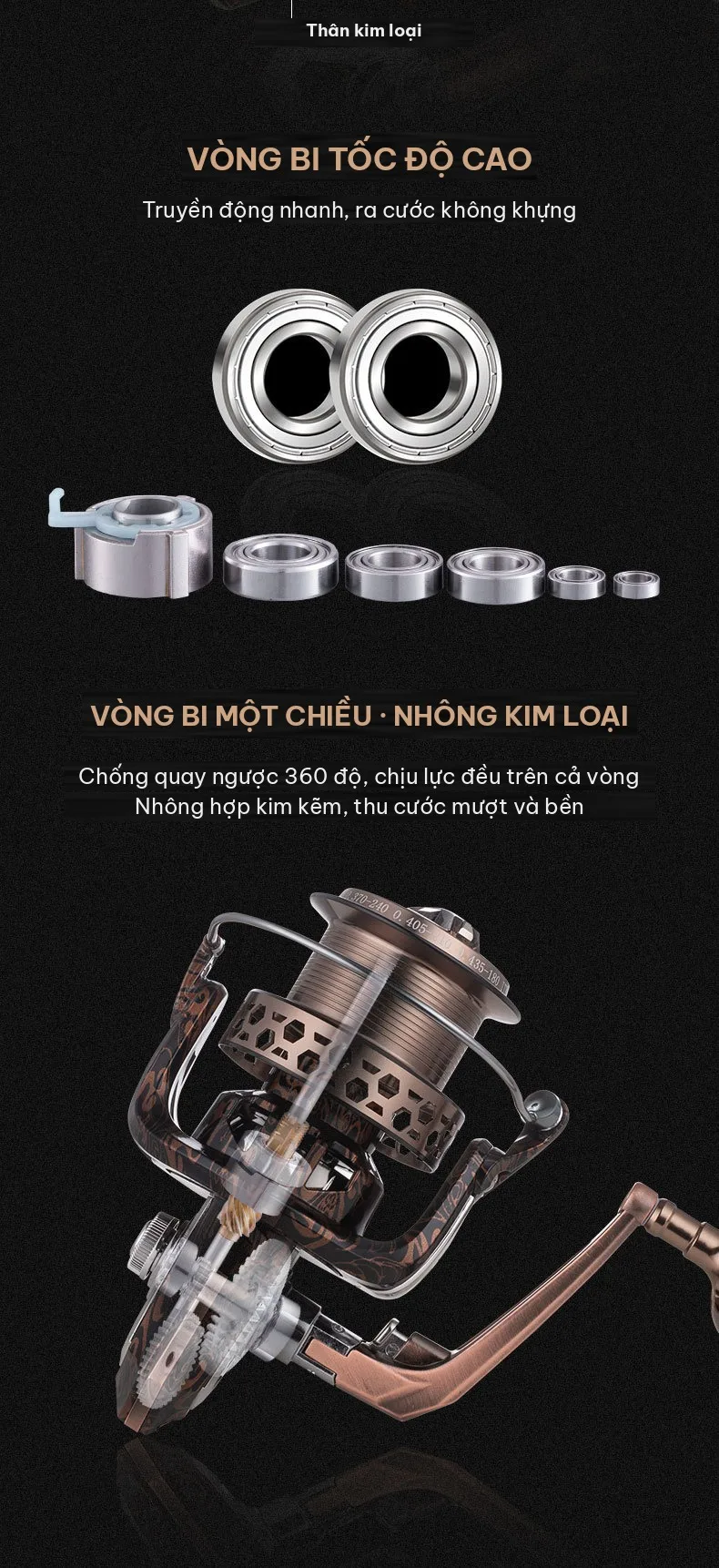 Vòng bi tốc độ cao, chống quay ngược 360 độ