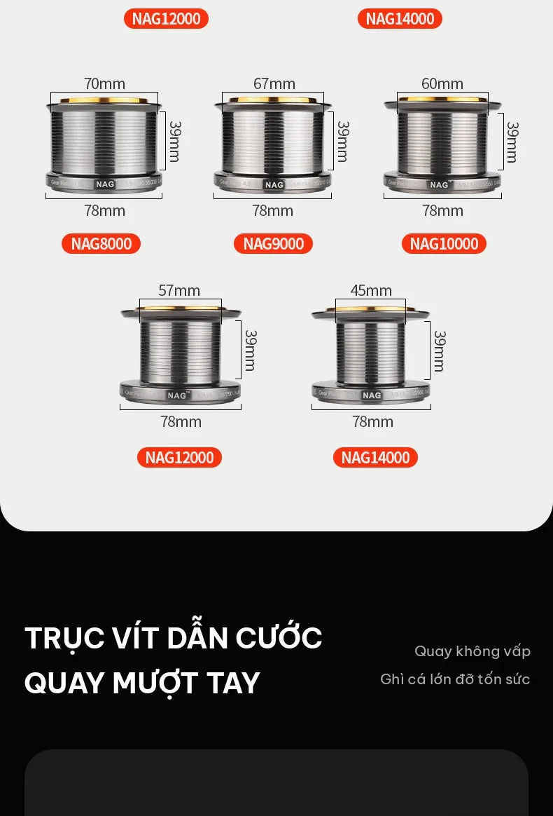 So sánh kích thước năm cỡ NAG