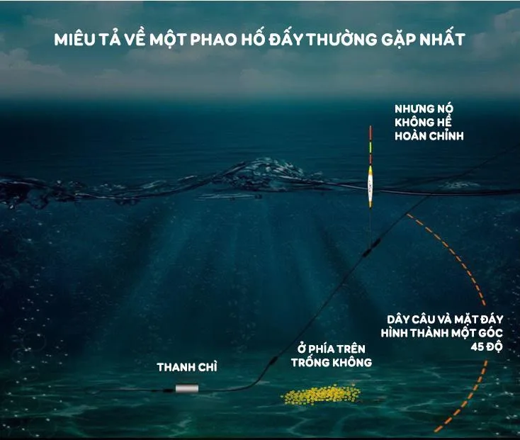 phao hố đấu chuyên dụng