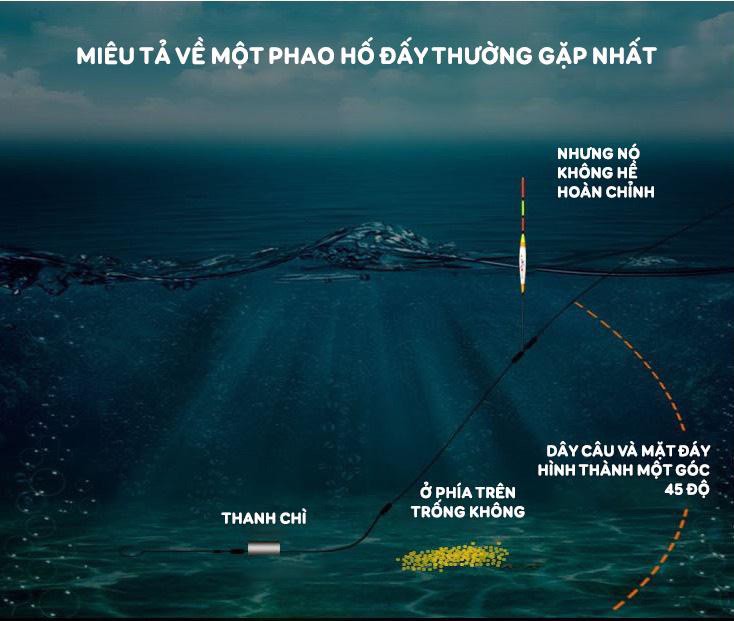 phao hố đấu